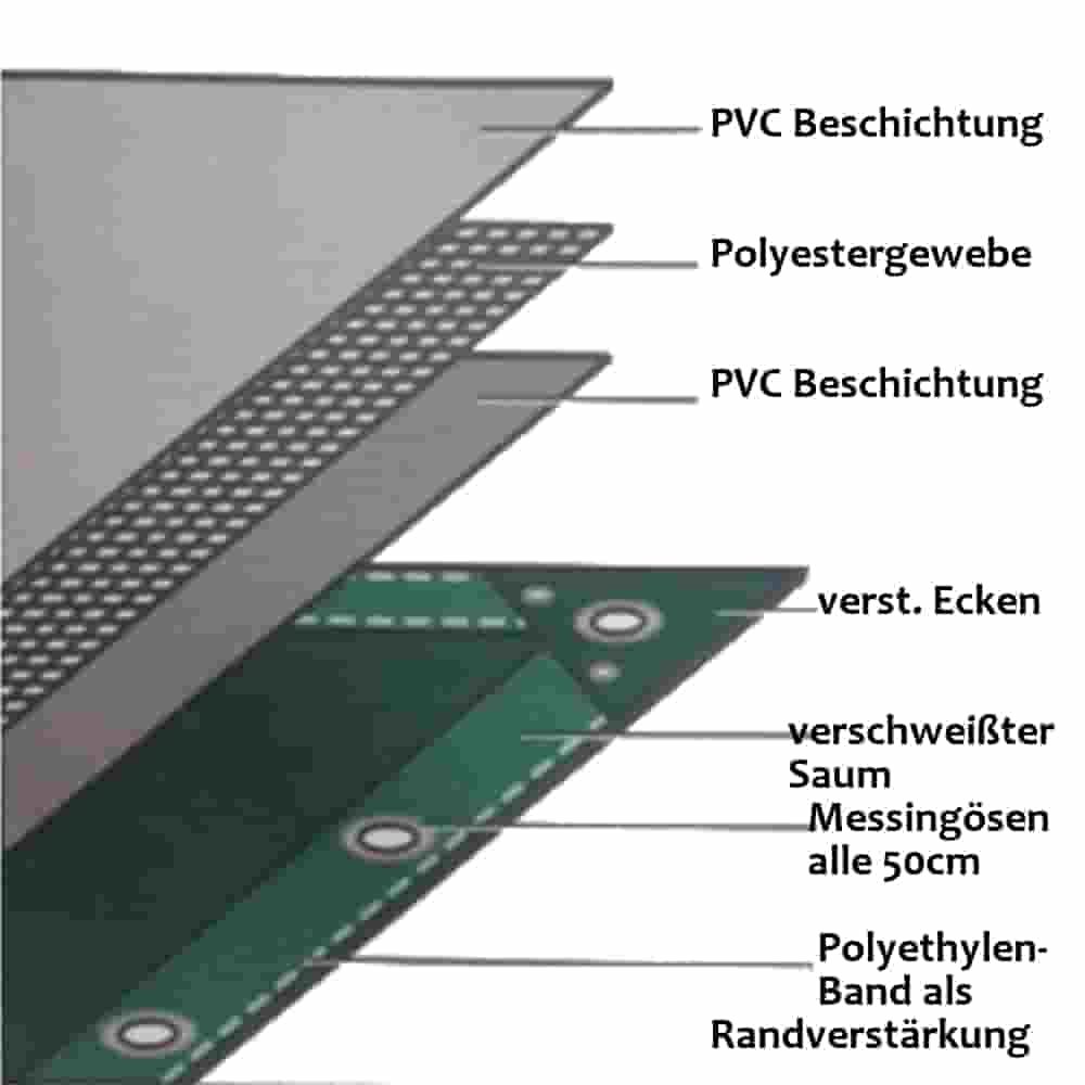 vert 650 g/m² PVC 2,5 x 6m (15m²) bâche-0