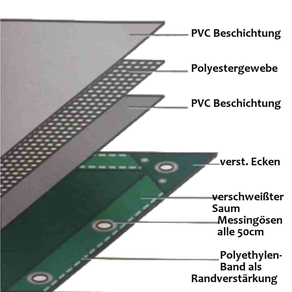 blanc 650 g/m² PVC 4 x 8m (32m²) Bâche-0