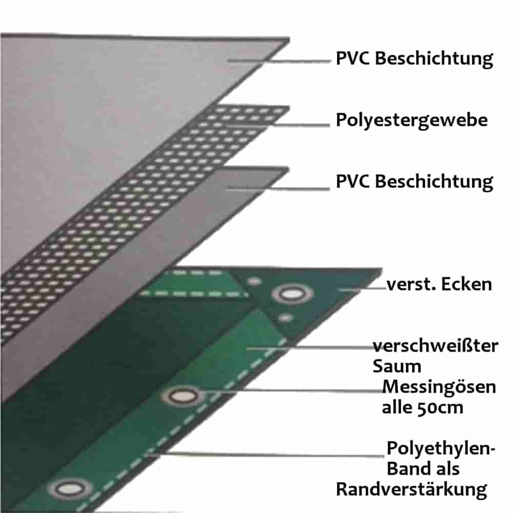 blanc 650 g/m² PVC 5 x 8m (40m²) bâche-0