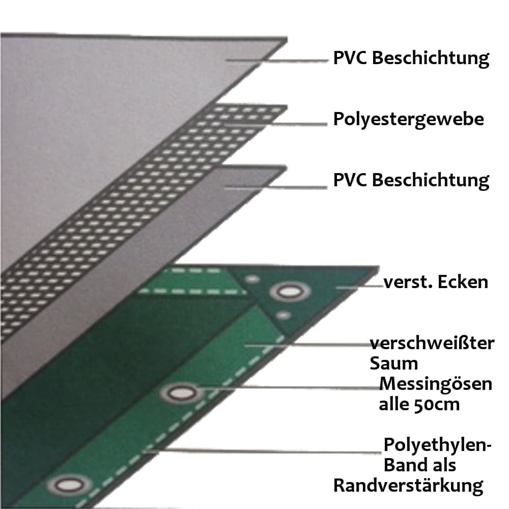 blanc 650 g/m² PVC 6 x 8m (48m²) bâche-0