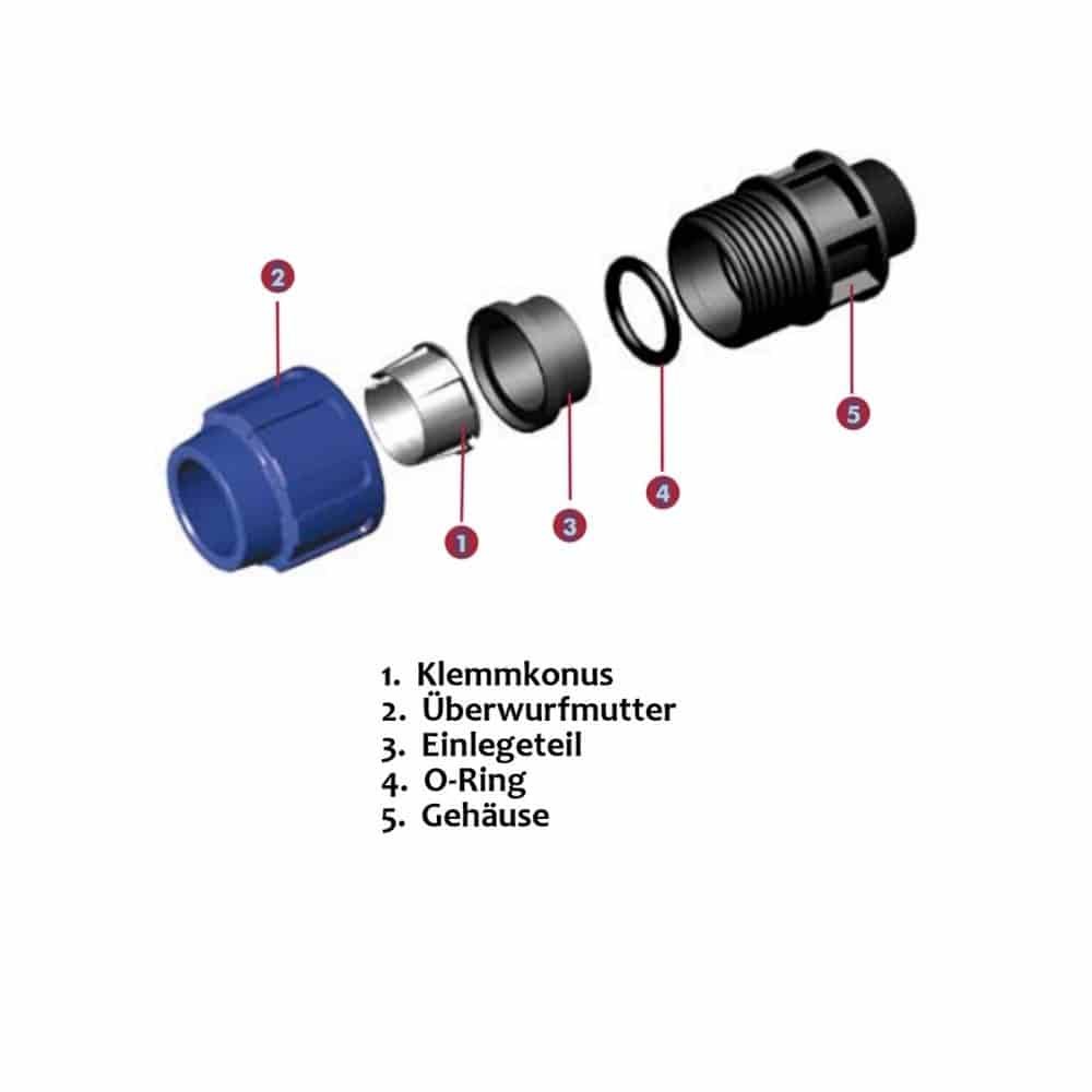 Raccord PP PE pour tuyau-0