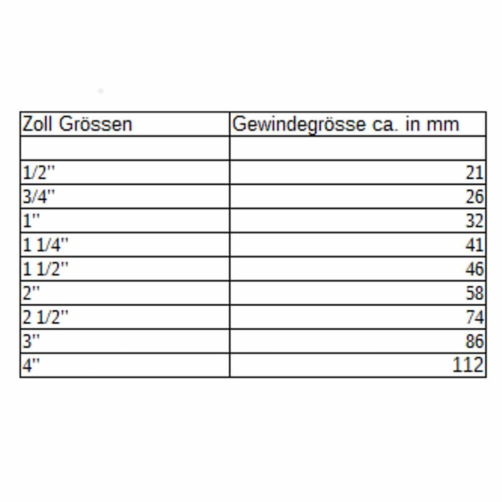 Levier vanne à bille IGxAG 3/4"-0