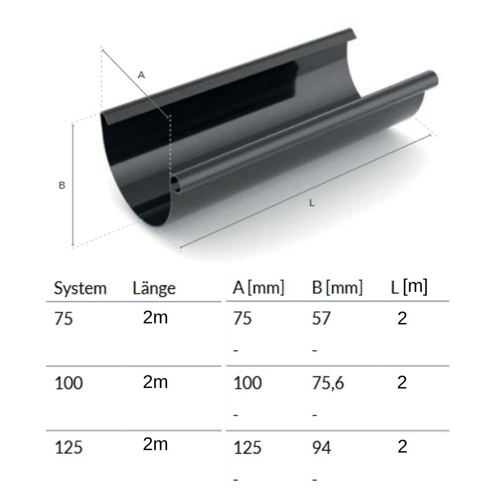 Gouttière 2m graphite Système 75-0