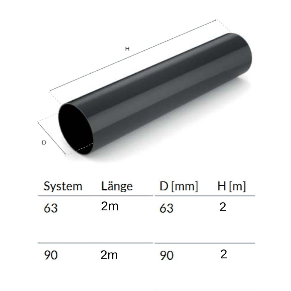 Tuyau de descente 2m graphite Système 63-0