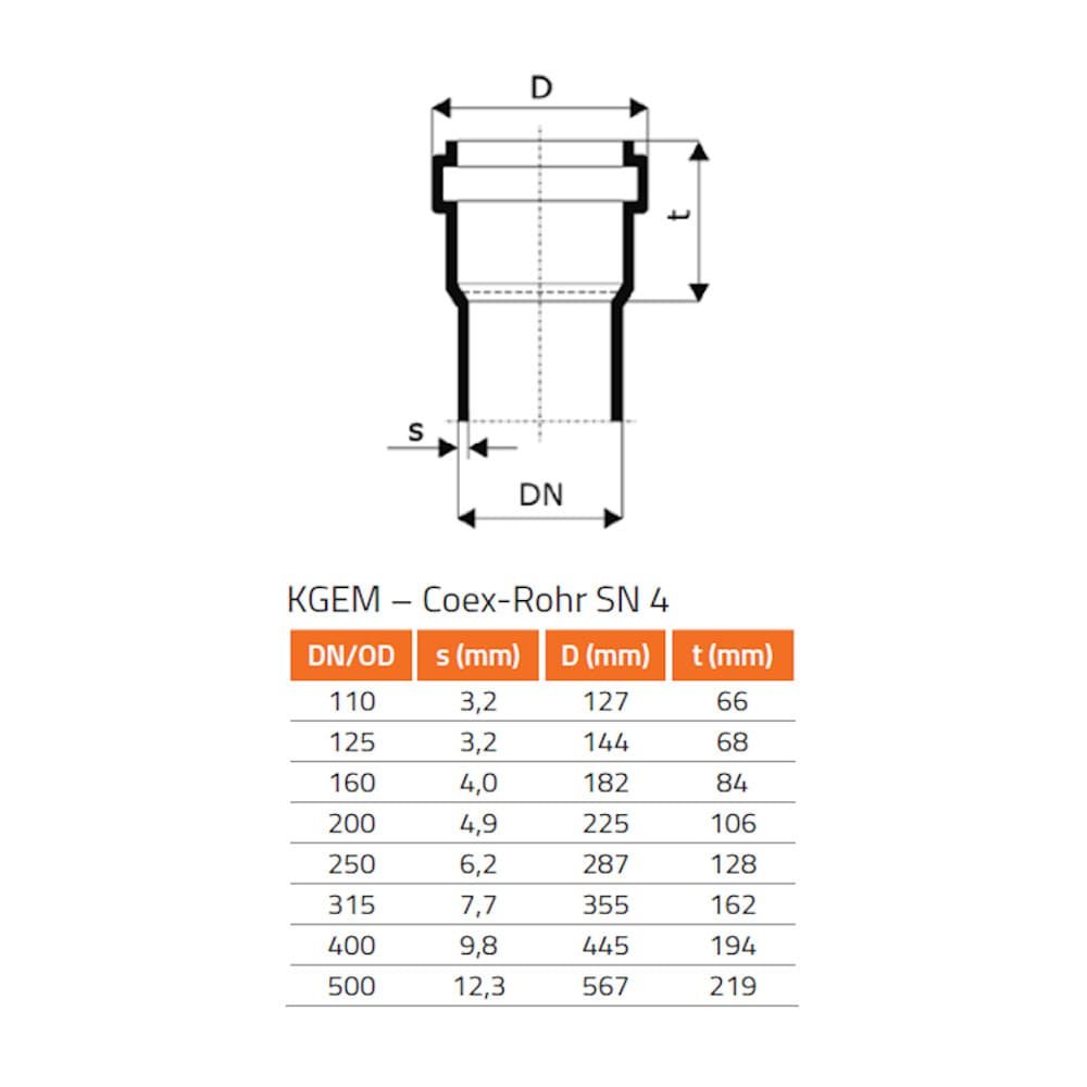 Tube KGEM SN 4 DN/OD 160 x 1000 mm-0