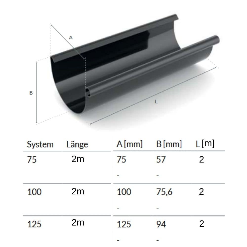 Gouttière 2m graphite Système 125-0