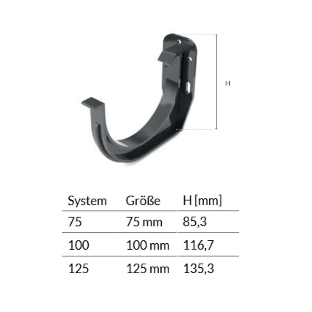 Support de gouttière graphite Système 125-0