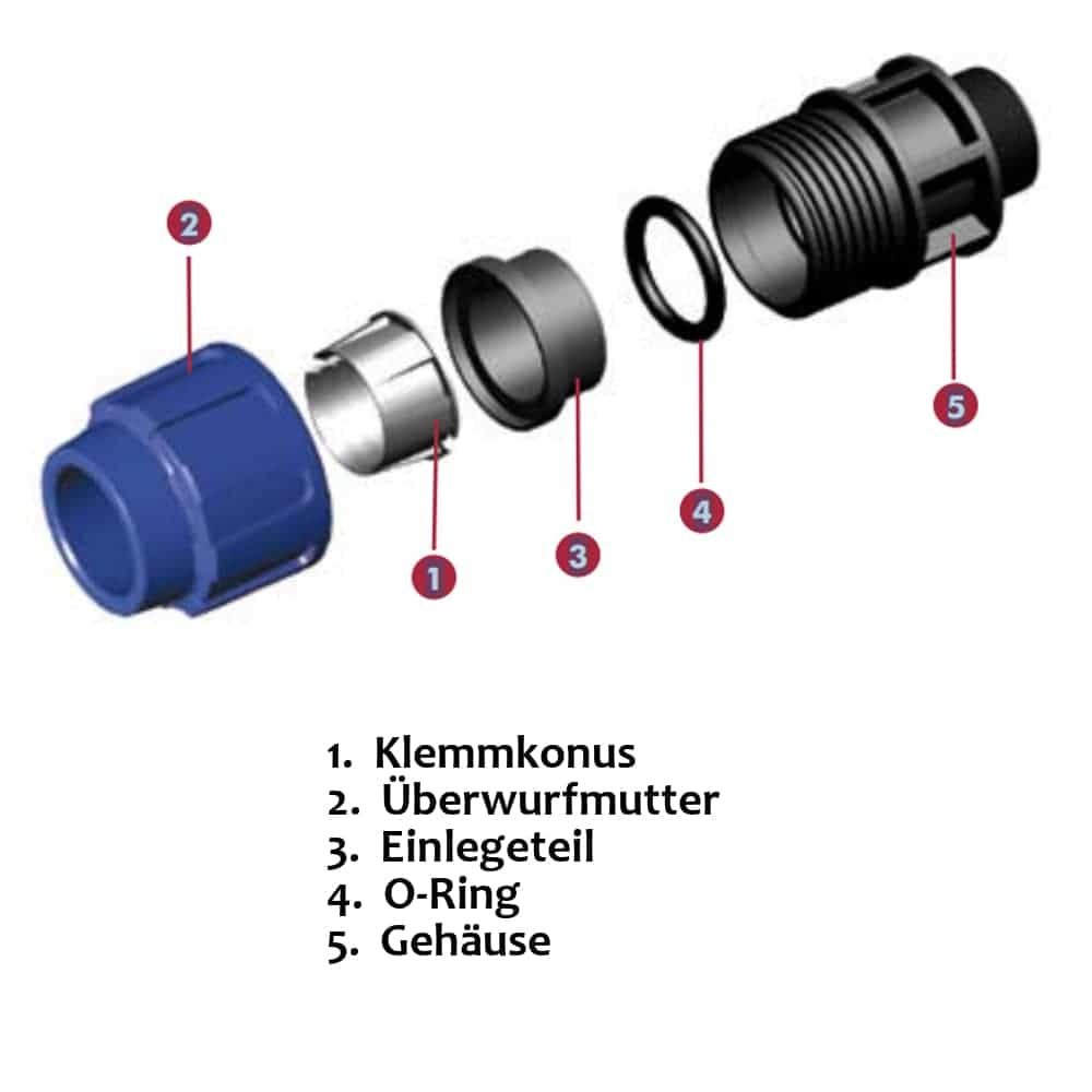 Raccord de tuyau PP PE T-connexion 32 x 1/2" IG x 32-3