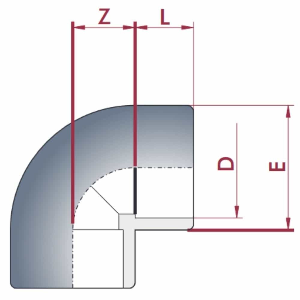 PVC - U 90° Coude Manchon 20 mm PN16-0