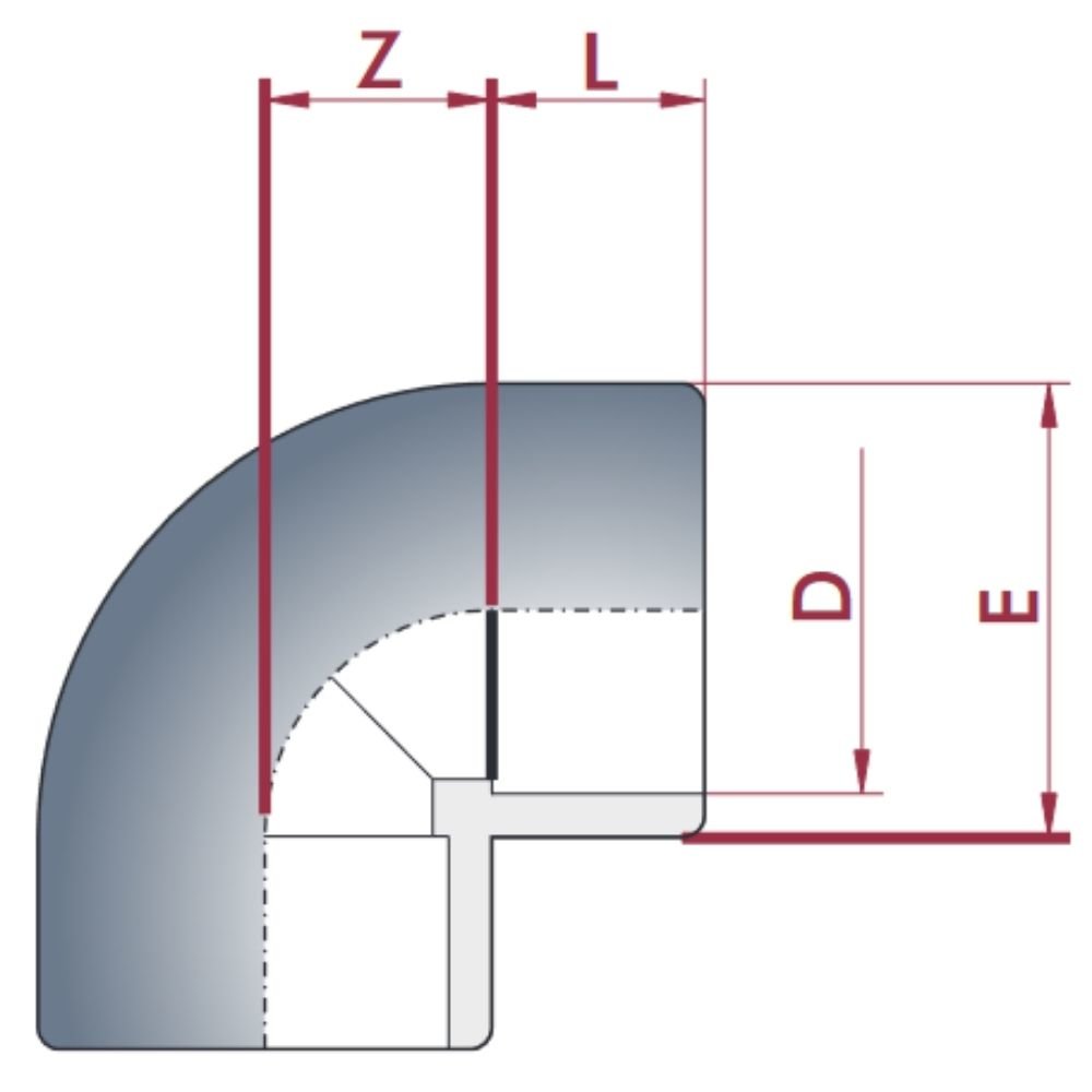 PVC-U Coude 90° Manchon 20 mm PN16-0