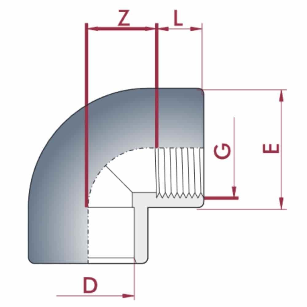 PVC - U 90° Coude Manchon x IG 25 mm x 3/4" PN10-0