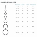 Tube composite multicouche en aluminium 32 x 3,0 mm 50 m-0