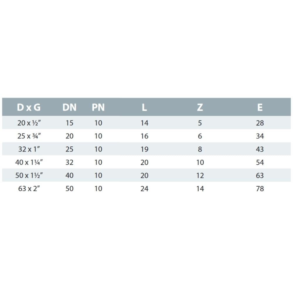 PVC-U Coude 45° IG 1" PN10-1