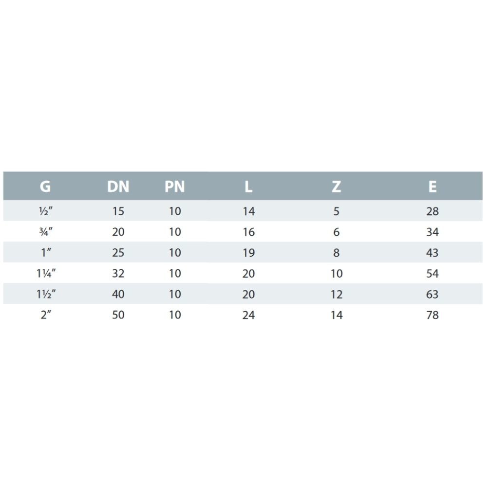 PVC-U 45° Coude IG 2" PN10-1