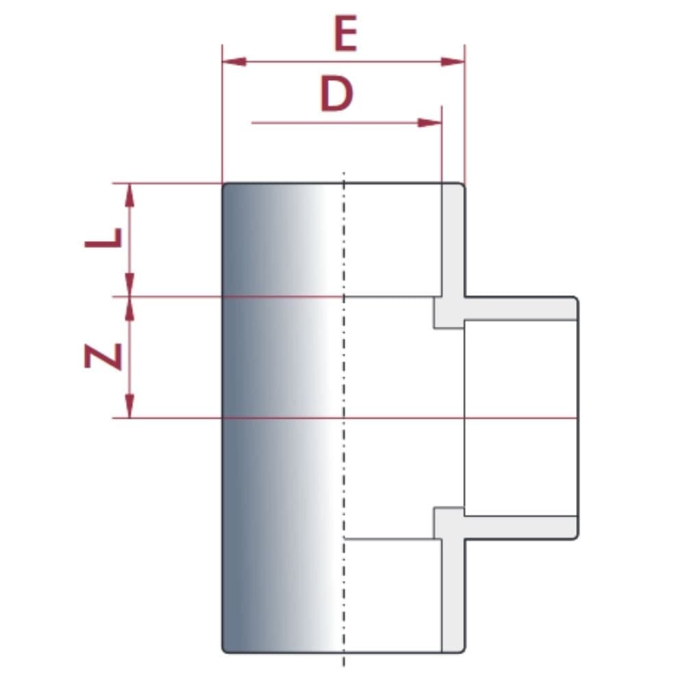 PVC-U Té Douille 25 mm PN16-0