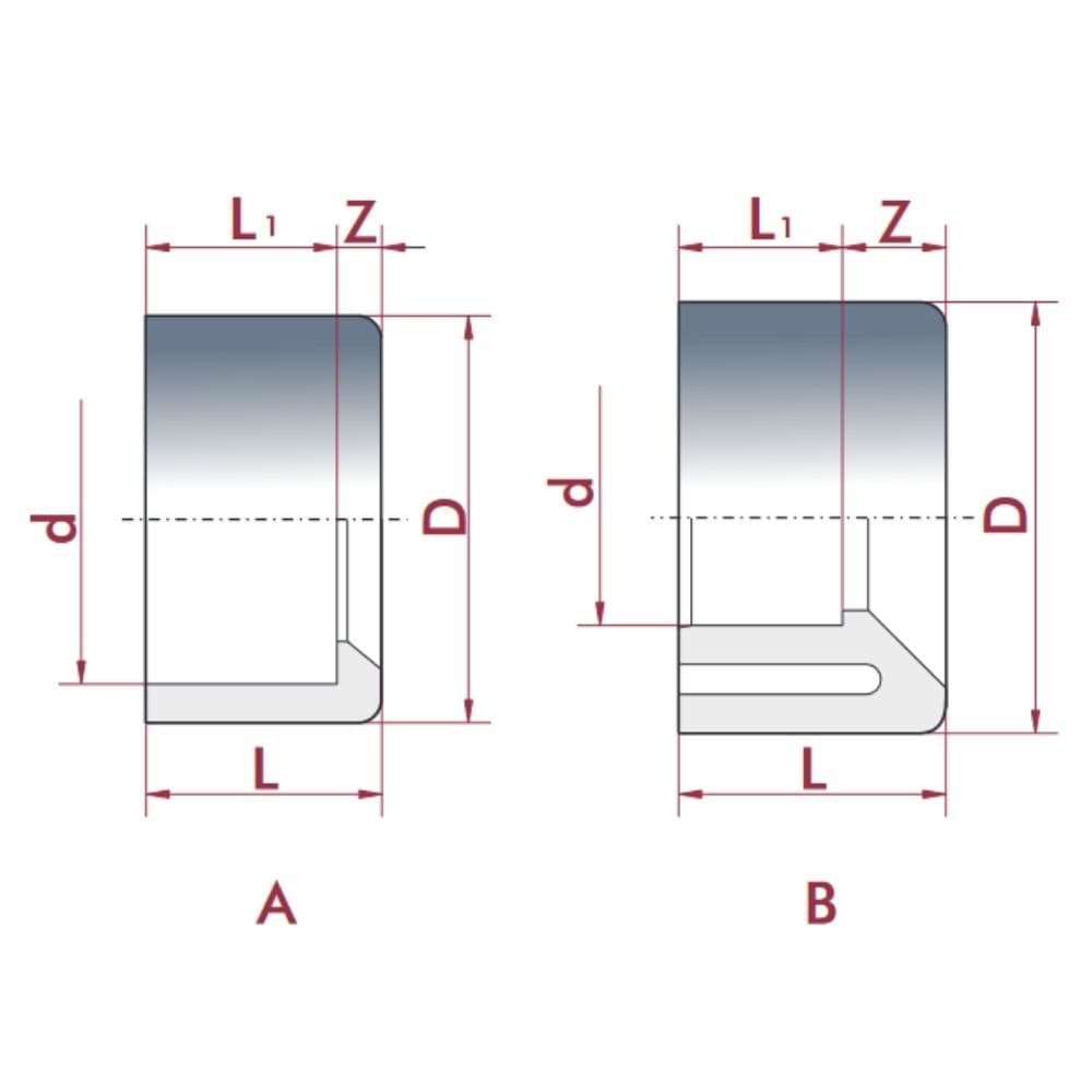 PVC - U Réduction courte 32 mm x 20 mm PN16-0