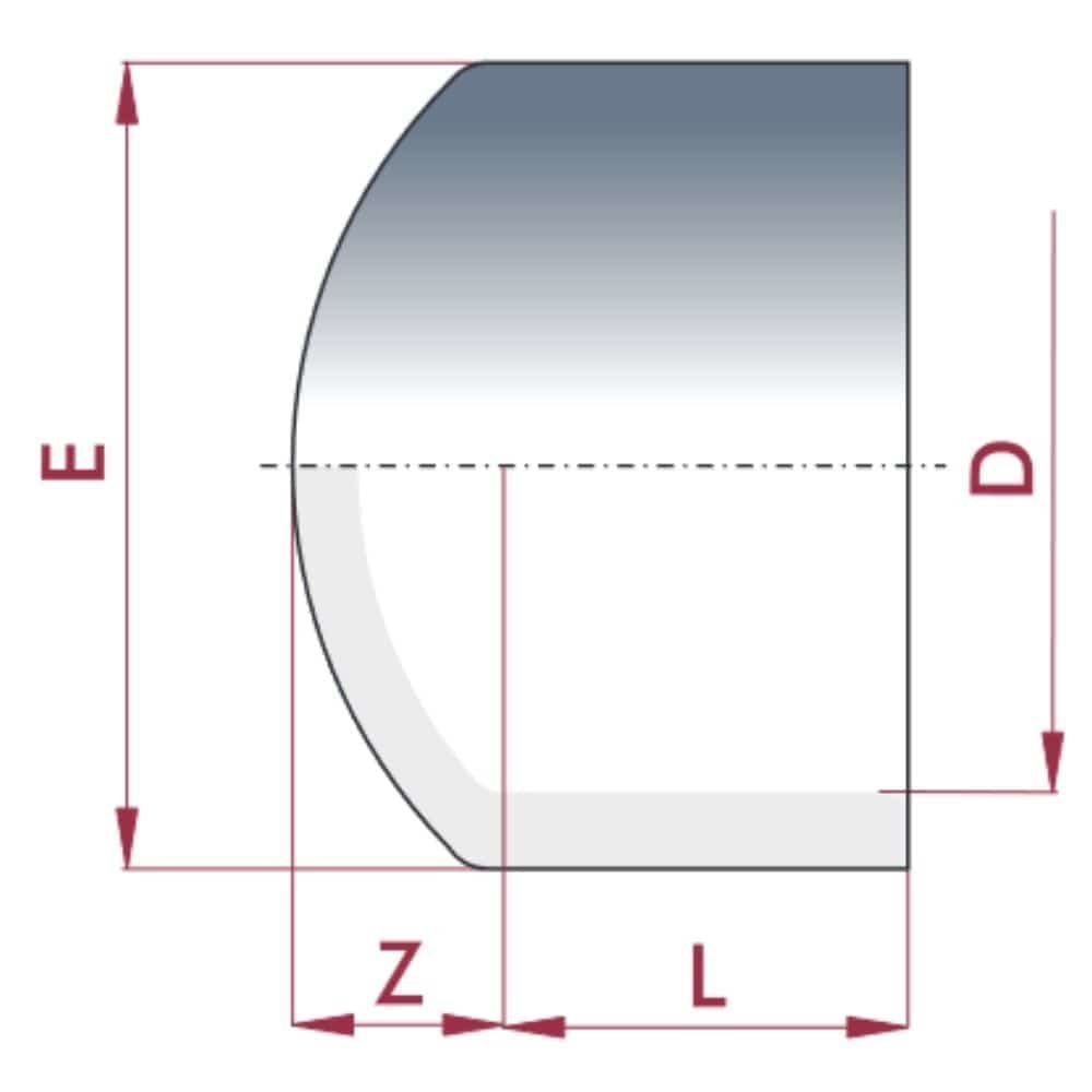 PVC-U Bouchon Manchon à coller 20 mm PN16-0