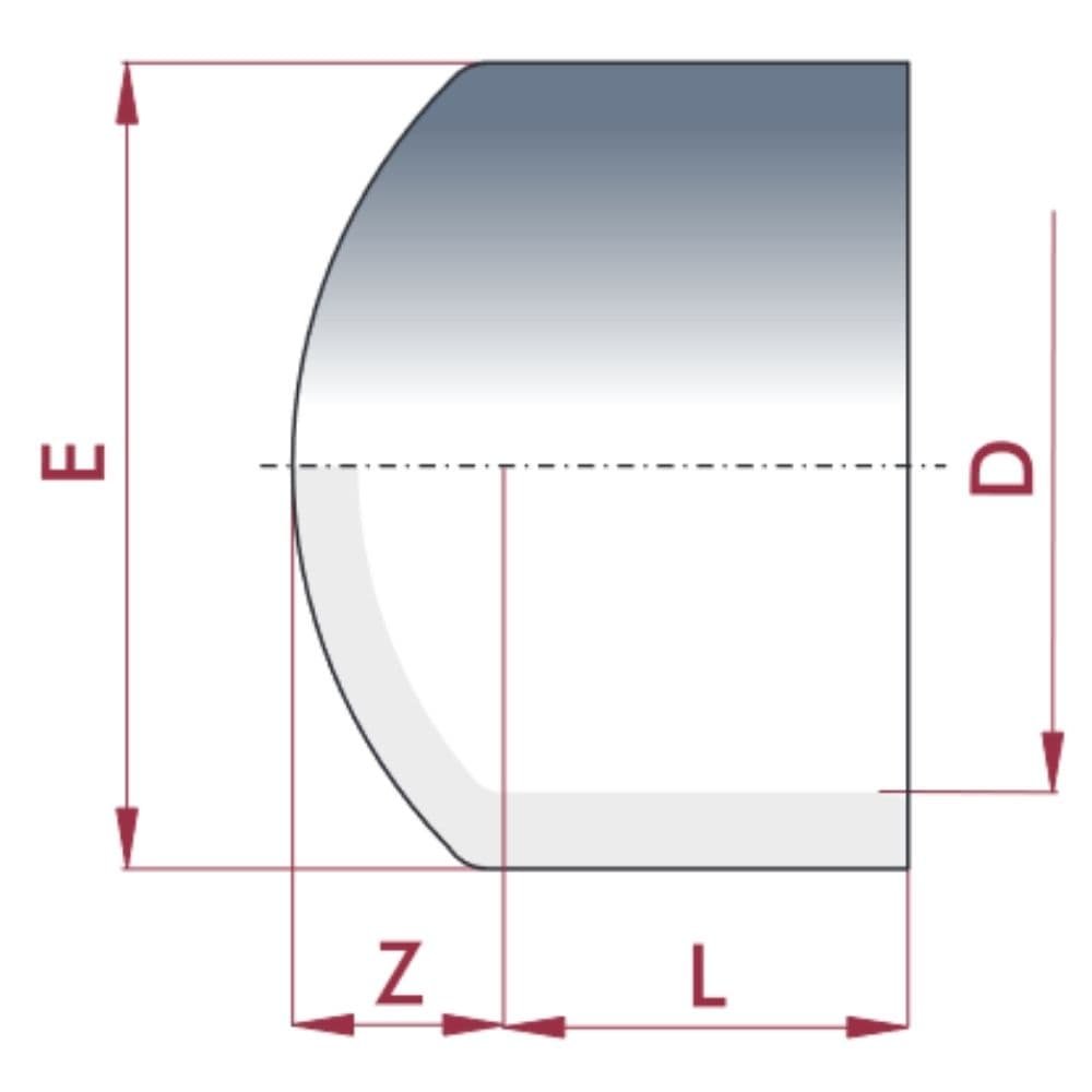 PVC - U Bouchon à coller 40 mm PN16-0