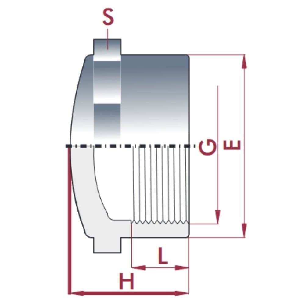 PVC - U Capuchon IG 1/2" PN10-0