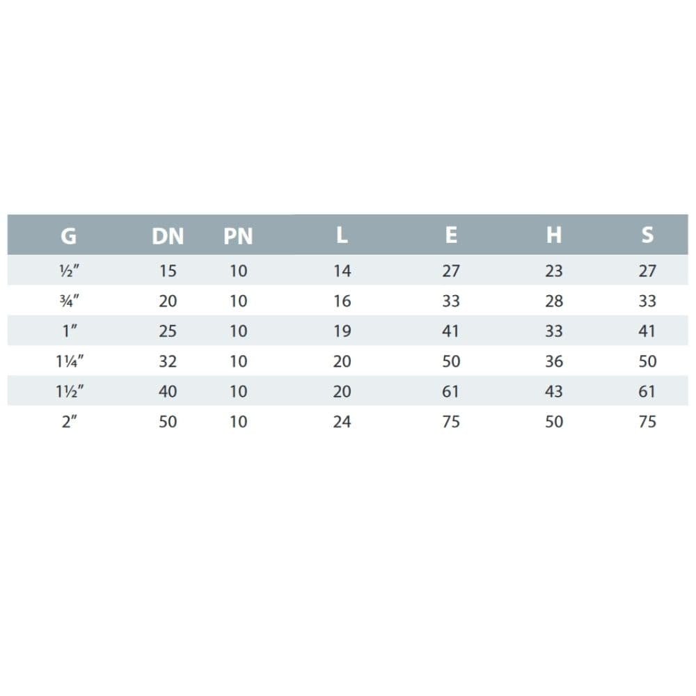 PVC - U Capuchon IG 2" PN10-1