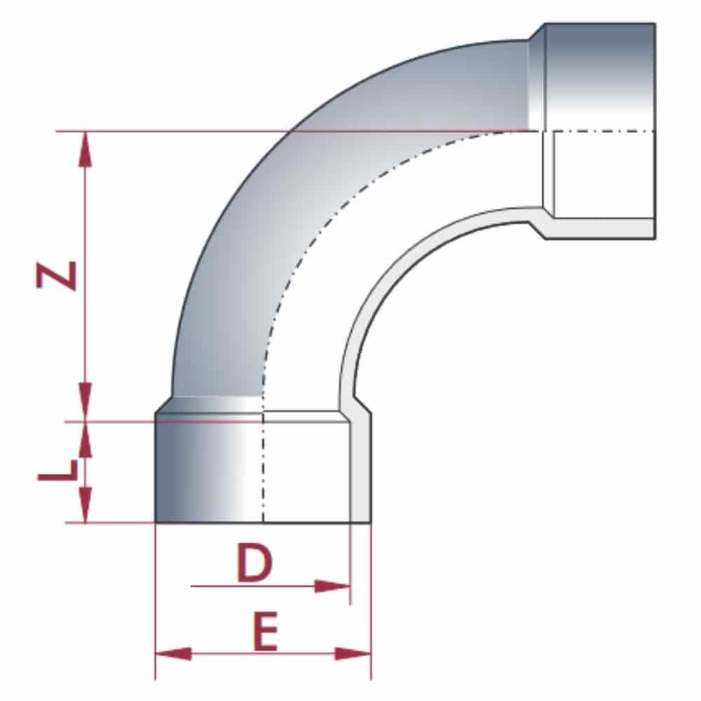 PVC - U 90° Coude 25 mm PN16-0