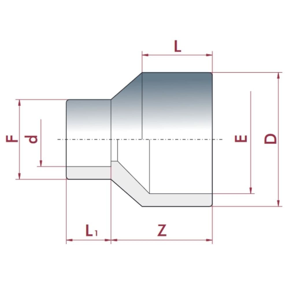 PVC-U Réduction longue 32-25mm x 20 mm PN16-0