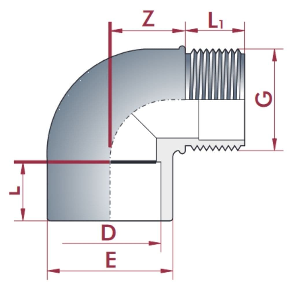 PVC-U Coude 90° Manchon x AG 63 mm x 2" PN10-0