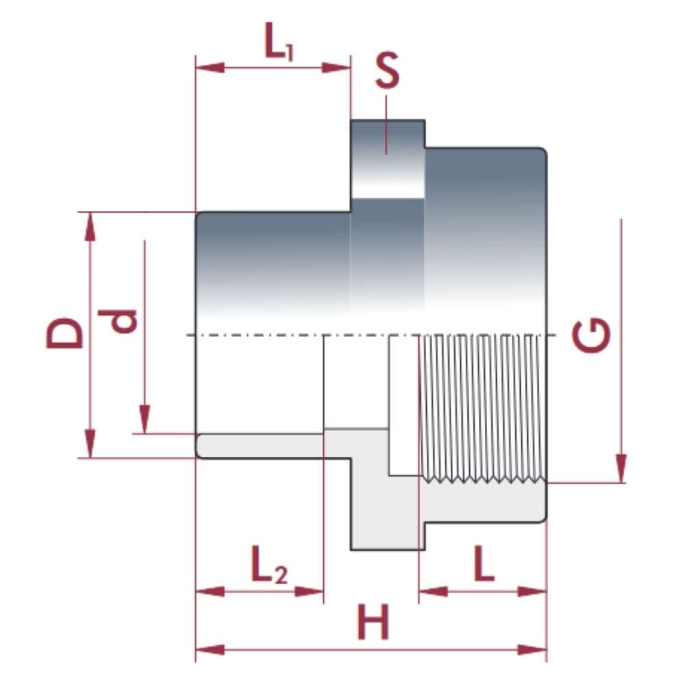 PVC - U Raccord de transition Manchon x IG 25-20mm x 3/4" PN10-0