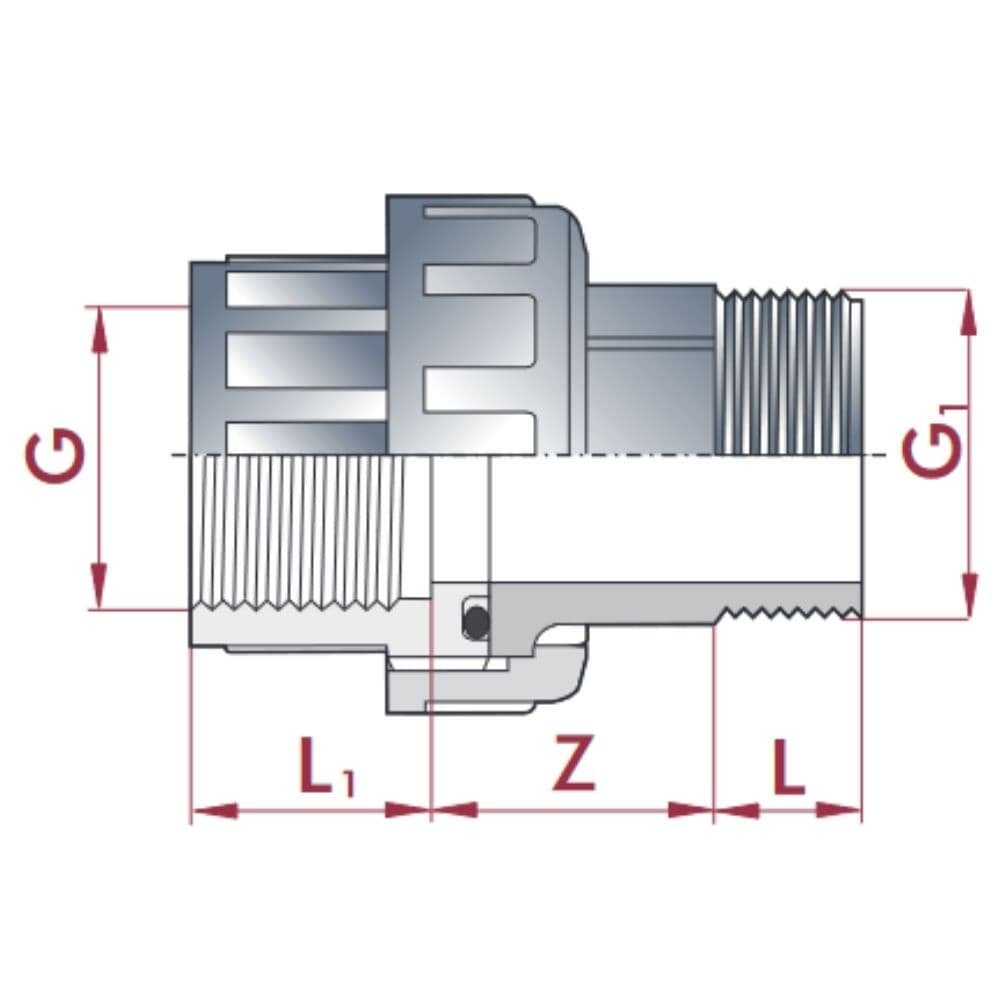 PVC - U Raccord IG x AG 3/4"-1