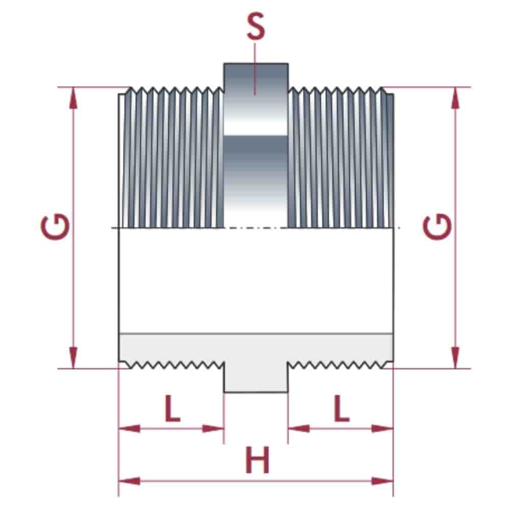 PVC - U Mâle x Mâle Double raccord 1/2"-0