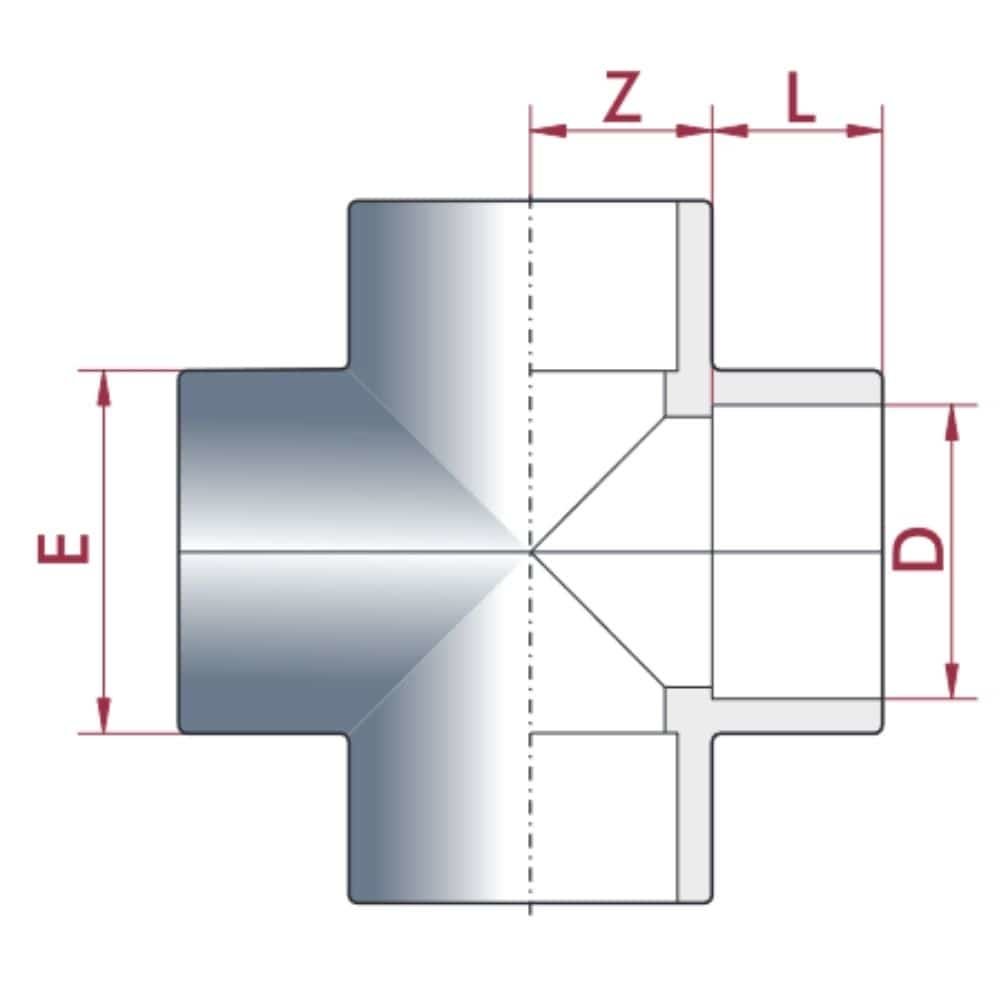 PVC-U Croix Manchon 32 mm PN16-0