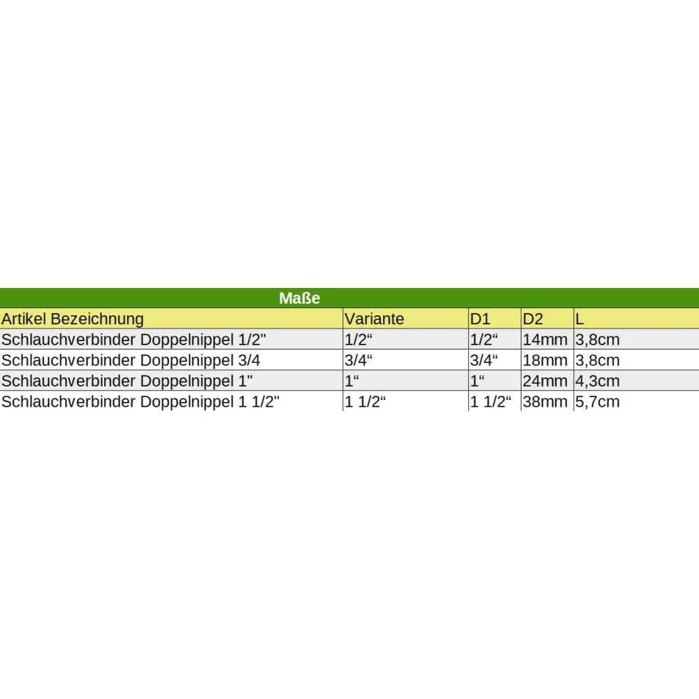 Raccord de tuyau en plastique double mamelon 3/4"-1