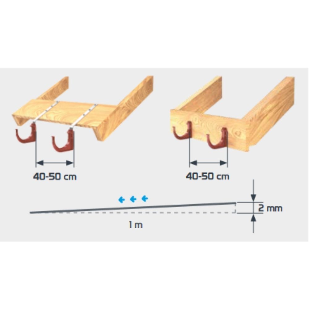 Support de gouttière graphite Système 100-6